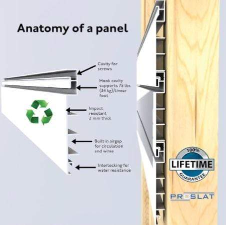 Proslat Garage Storage Heavy-Duty PVC Slatwall 4 ft. x 4 ft. Light Gray 88106