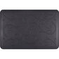 Wellnessmats Bella Estates Shades of Blue EB32WMRBBLK MidnightBlue An anti fatigue mat that reduces stress. Easy to clean floormat