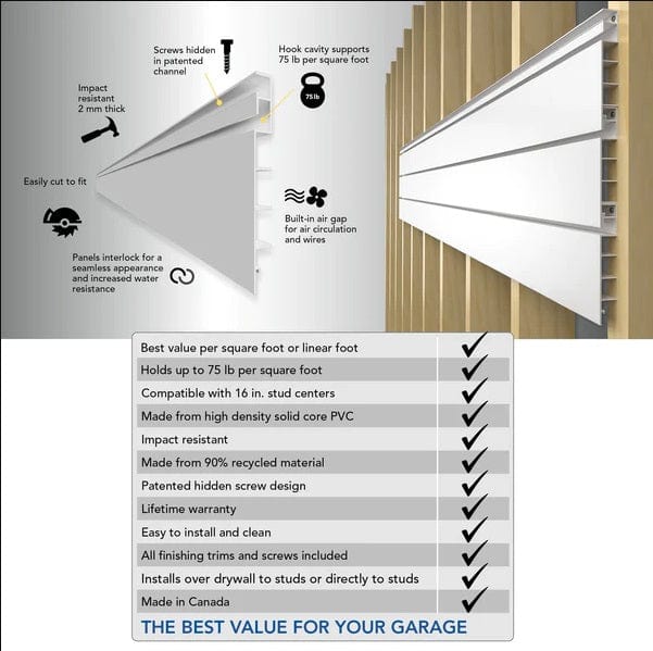 Proslat 8 ft. x 4 ft. PVC Slatwall - 4 pack 128 sq ft Light Gray P88407